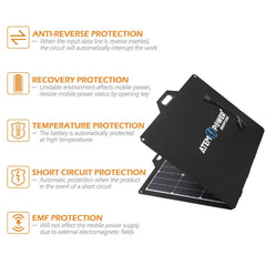 ATEM POWER 12V 250W Folding Solar Panel Blanket Kit Mono - Roxom Boat trailer Parts