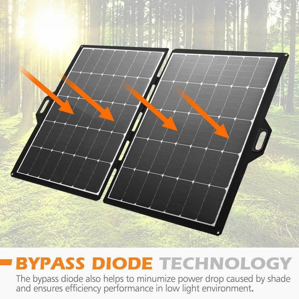 ATEM POWER 12V 250W Folding Solar Panel Blanket Kit Mono - Roxom Boat trailer Parts