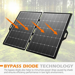 ATEM POWER 12V 250W Folding Solar Panel Blanket Kit Mono - Roxom Boat trailer Parts