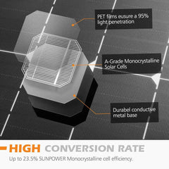 ATEM POWER 12V 250W Folding Solar Panel Blanket Kit Mono - Roxom Boat trailer Parts