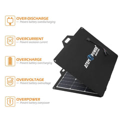 ATEM POWER 12V 250W Folding Solar Panel Blanket Kit Mono - Roxom Boat trailer Parts