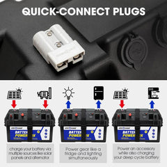 ATEM POWER Battery Box Portable 12V Deep Cycle AGM Universal Camping Large - Roxom Boat trailer Parts