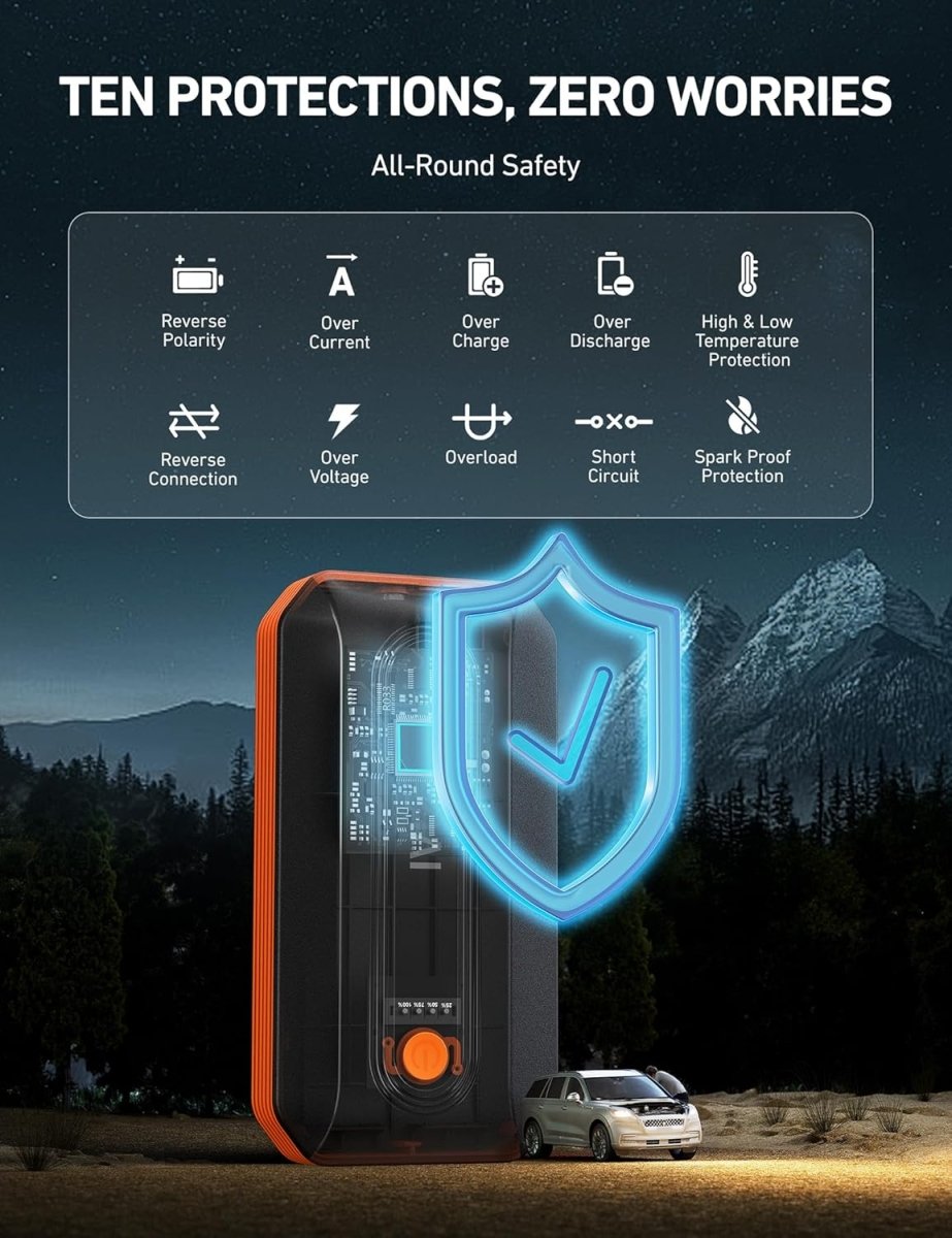 Car Battery Jump Starter - 2000A - Roxom Boat trailer Parts