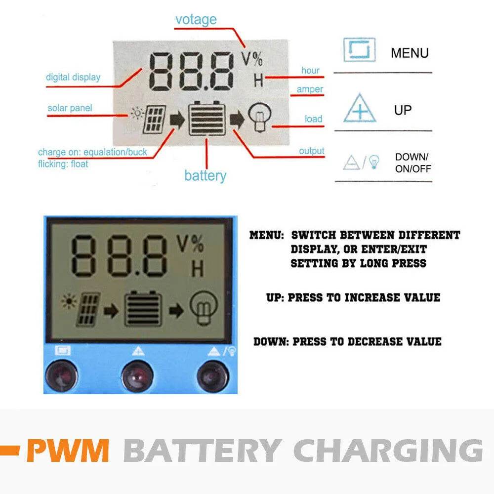 Caravan 12V 200W Mono Solar Panel Kit - Roxom Boat trailer Parts
