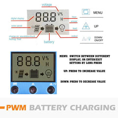 Caravan 12V 200W Mono Solar Panel Kit - Roxom Boat trailer Parts