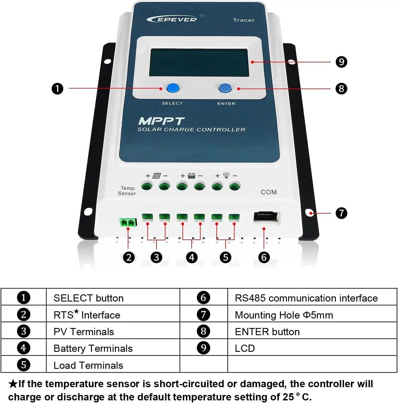Epever TracerAN Solar Charge Controller 20A MPPT Regulator 12V/24V Max PV 60V - Roxom Boat trailer Parts