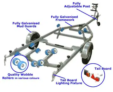 wobble-roller-boat-trailer-parts-names